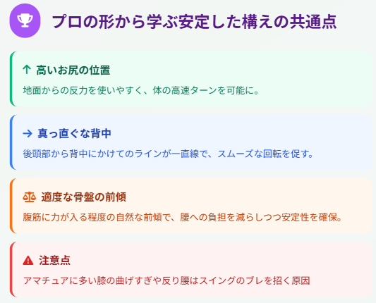 プロの形から学ぶ安定した構えの共通点