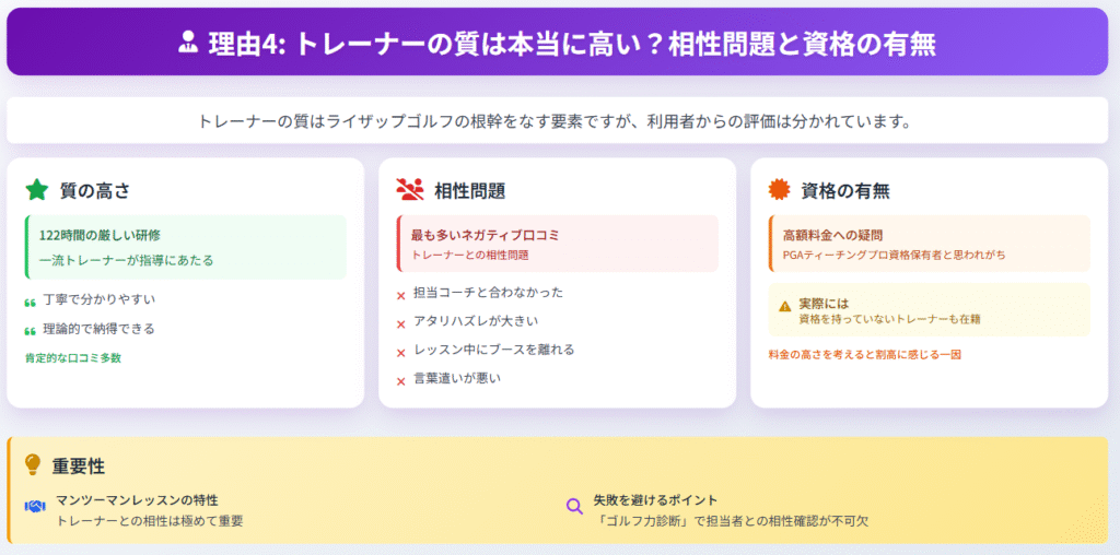 トレーナーの質は本当に高い?相性問題とティーチングプロ資格の有無まとめ