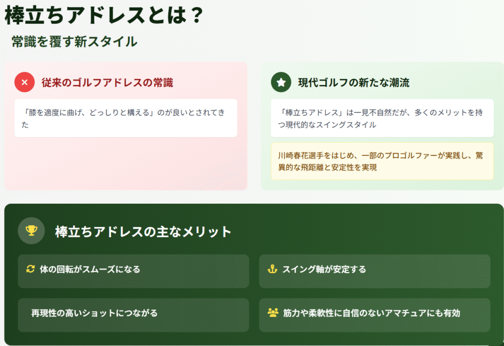 棒立ちアドレスとは?