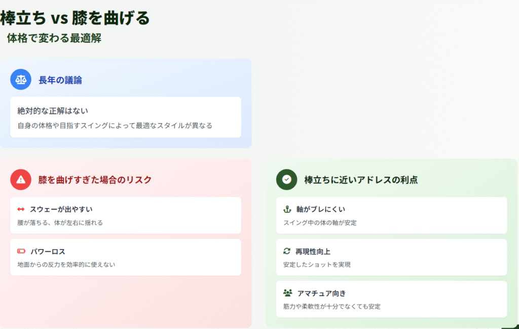 棒立ちVS膝を曲げる