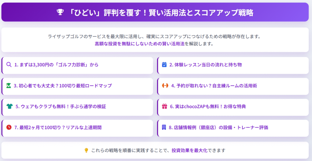 ライザップゴルフのひどい評判を覆す!賢い活用法とスコアアップ戦略まとめ