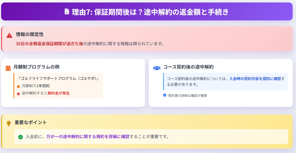 保証期間後は?途中解約の返金額と手続きまとめ