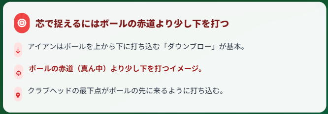 真でとらえるにはボールの赤道より少ししたを打つ