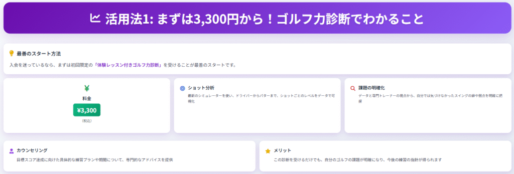 まずは3,300円から!ゴルフ力診断でわかることまとめ