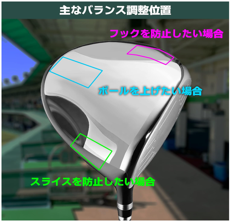 位置で球筋は激変!効果別貼り方マップ