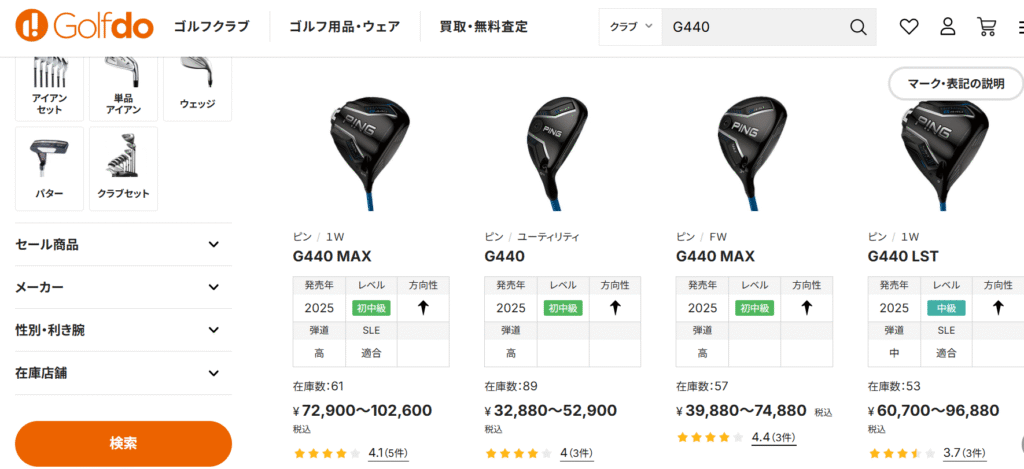PING（ピン） G440 ドライバーの中古価格の相場は6万円台から！狙い目と注意点