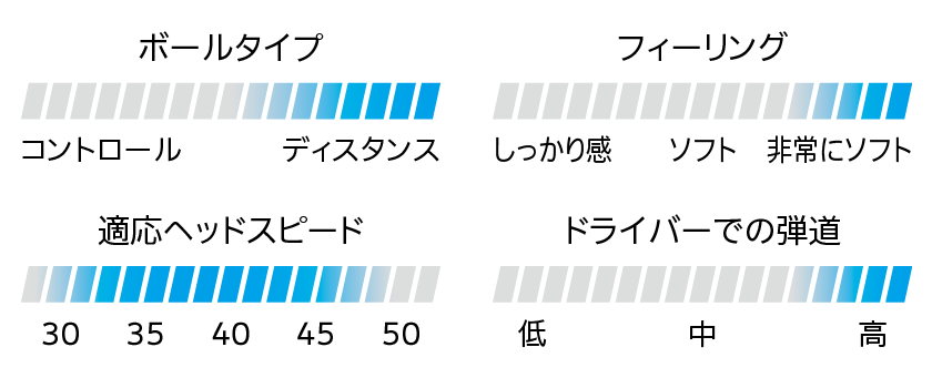 気になる評判と口コミを徹底調査