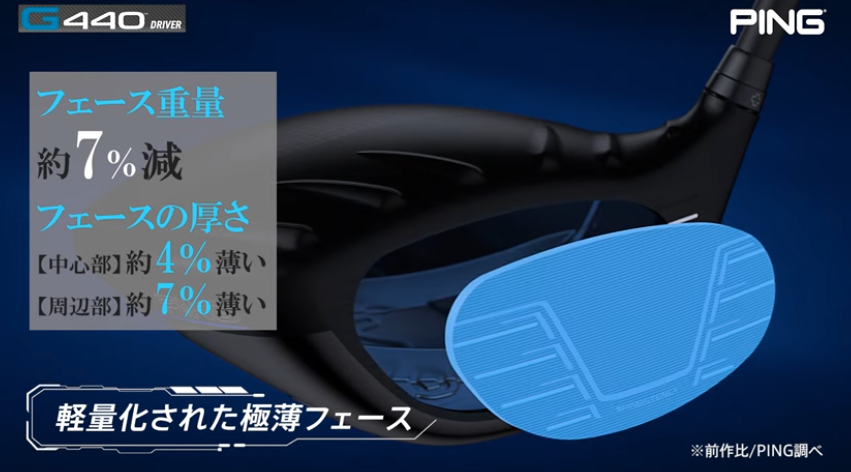 G430の次期モデルであるG440の進化ポイントは?