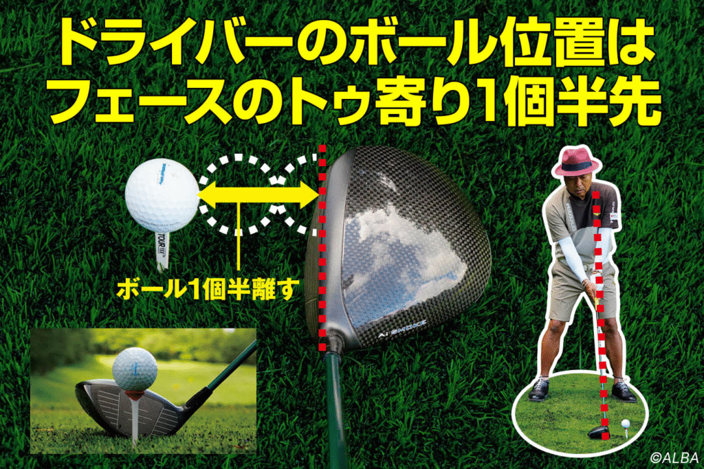 トゥ寄りに構える片山晋呉プロの視覚補正術