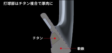 ミズノプロ520のロフト角と重心設計がもたらす球の上がりやすさ