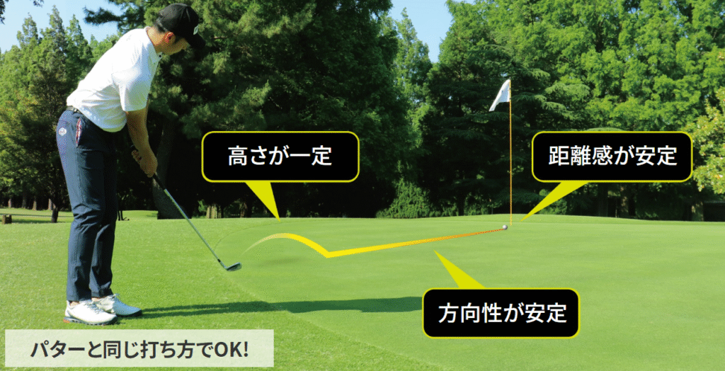 おすすめの基本の打ち方とコツ