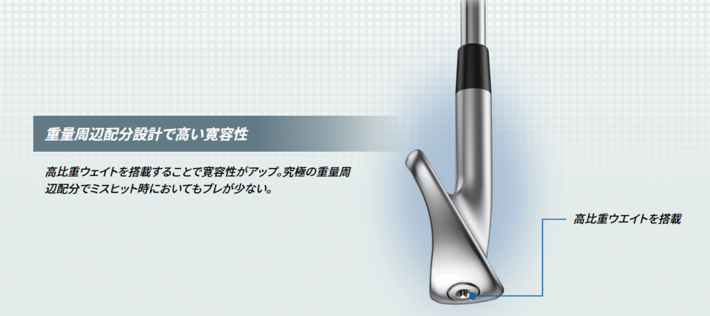 i230 アイアン パワー スペックの標準モデルとのロフト角比較表