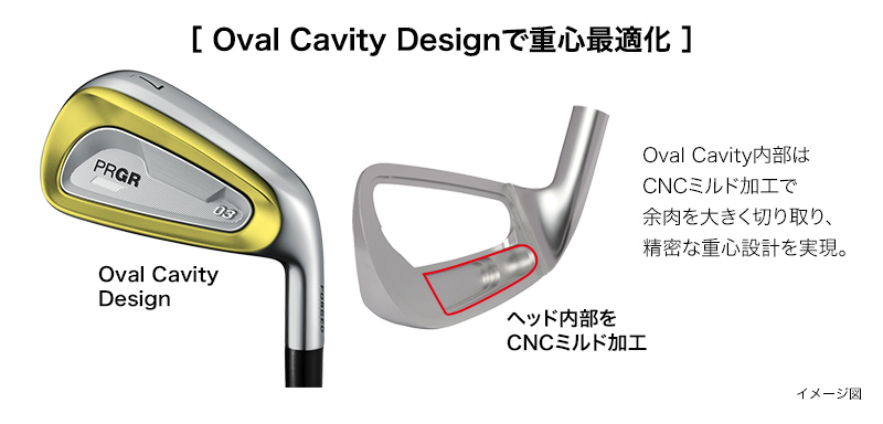 三者三様の試打評価をプロの視点で比較
