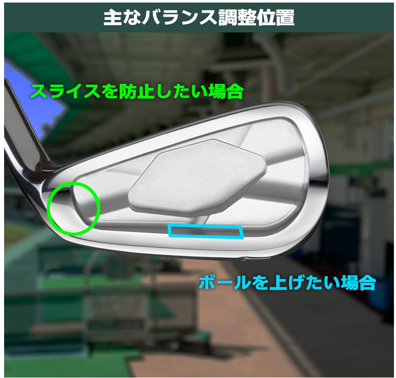 鉛でアイアンのスライスを防ぐ貼り方