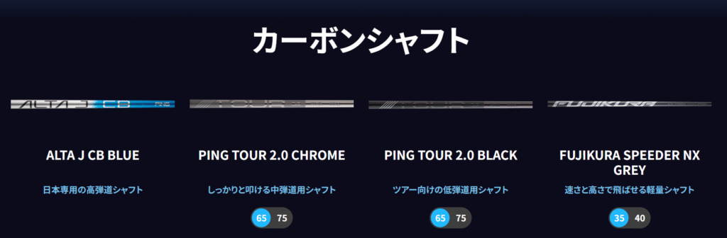G440 ドライバーに合うおすすめシャフトはこれ！HS別に4種を徹底比較