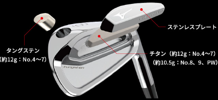 マッスルバック風の見た目とキャビティのやさしさ