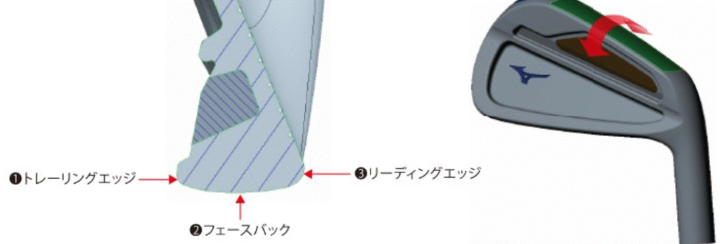 ミズノプロ518のロフト設定と中空構造による高いボール初速