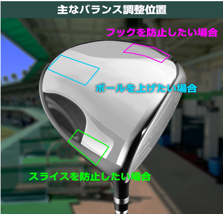 ドライバーは後方貼りで高弾道化し飛距離アップを狙う