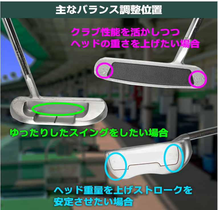 ゴルフクラブの 鉛の貼り方の基本! パターはソールに貼って安定性向上