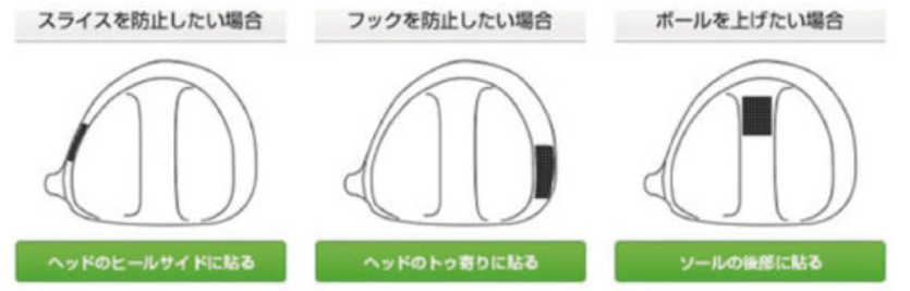 プロに学ぶドライバーへの鉛の貼り方!悩み別ベストな位置と効果