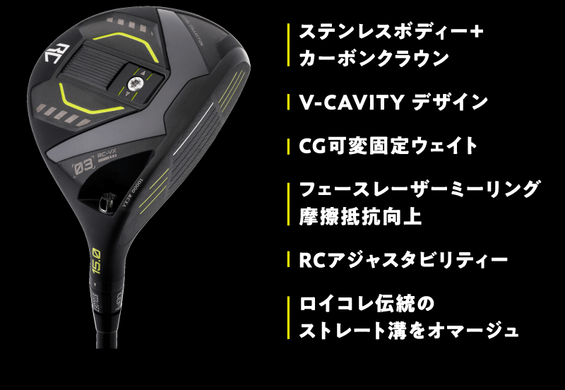 「ロイヤルコレクションの歴代フェアウェイウッド」名器ランキングと評価