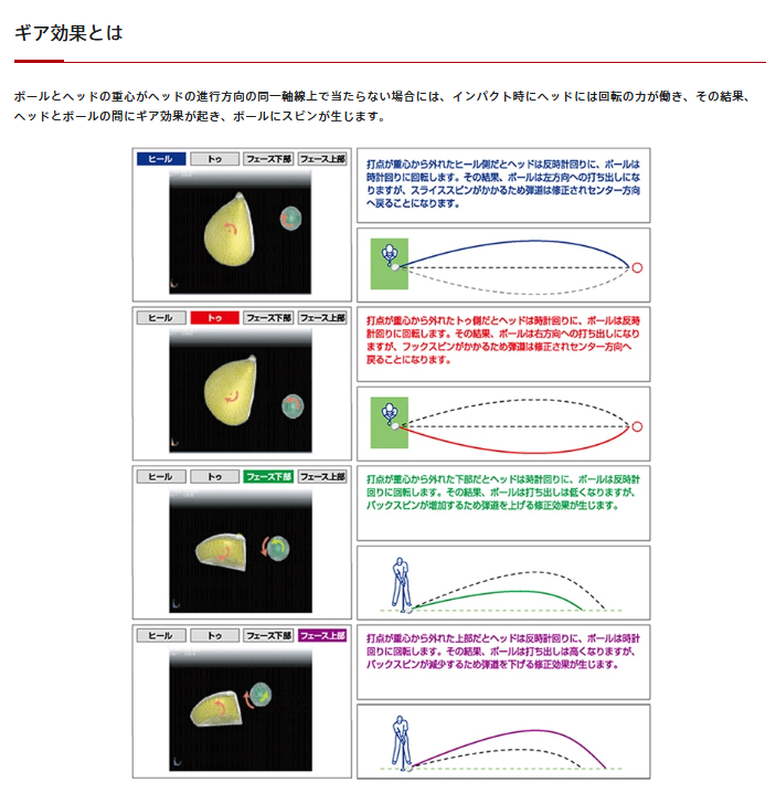アイアンでトゥに当たるとフックする理由は「ギア効果」にある