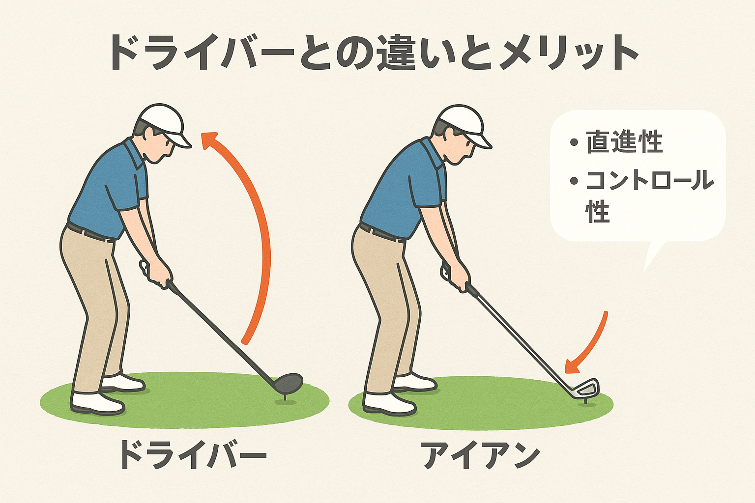 ドライバーとの違いとメリットを解説