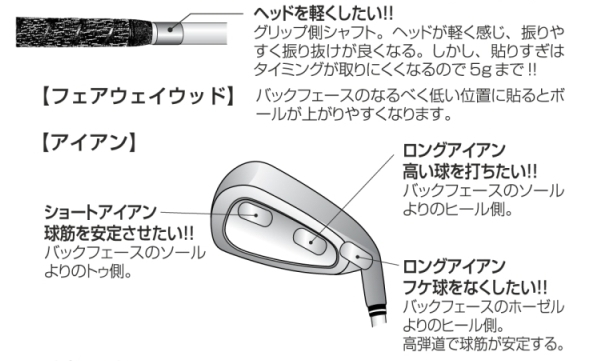 ウェッジの鉛を貼る位置で弾道が変わる