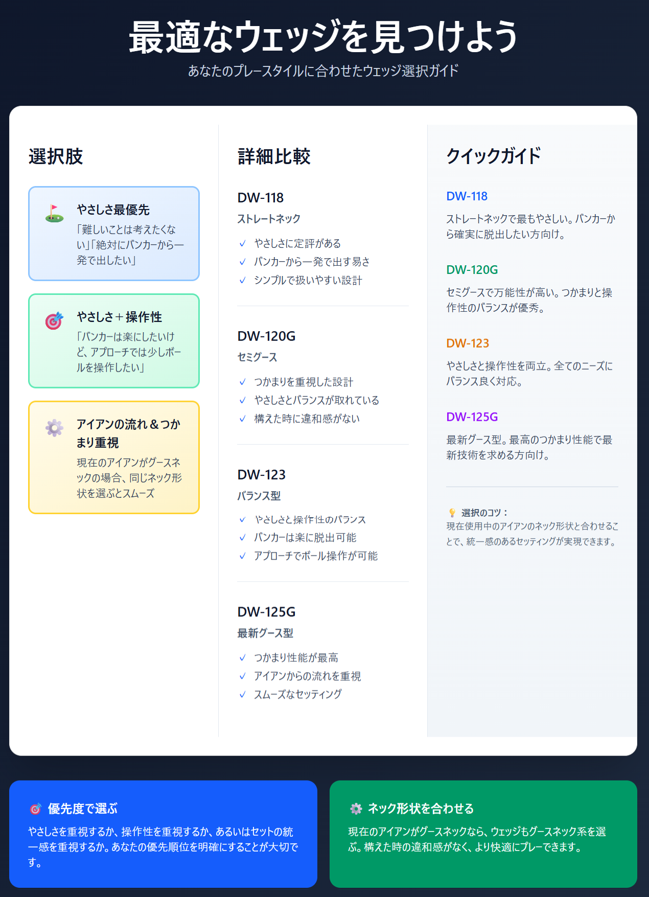 【選び方のポイント】