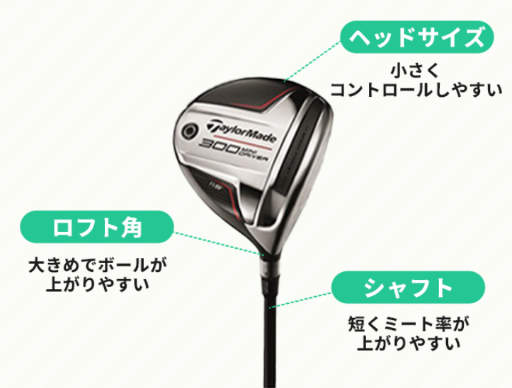 ミニドライバーが合う人向け！選び方とおすすめモデル