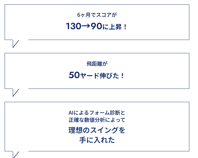 SMART GOLF（スマートゴルフ）の良い口コミ・評判！