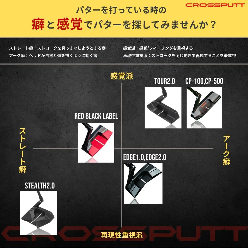 自分に合うのはどれ？重量と形状で選ぶ「失敗しないモデル選び」