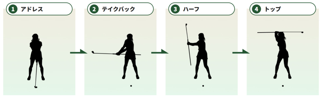 【アドレス~トップ】スティックの先端が常にボール・後方を指す意識