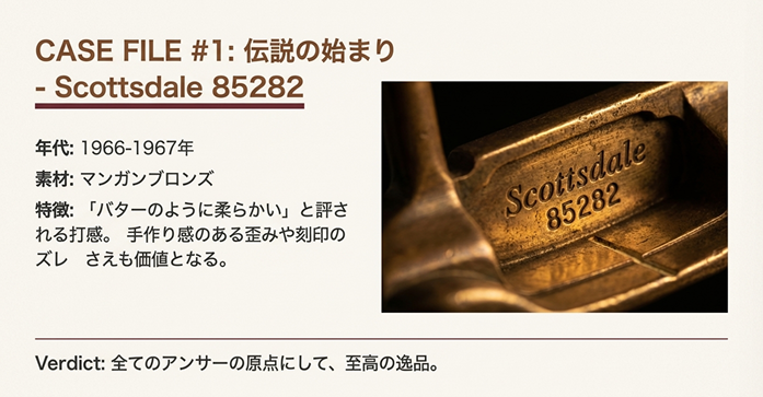 伝説の始まりとされる1966-1967年製スコッツデール・アンサー（Scottsdale 85282）の刻印