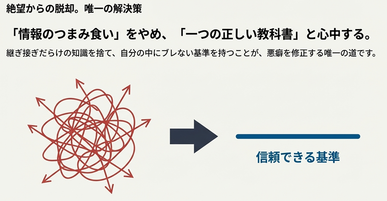 ゴルフの我流で変な癖が直らない絶望を終わらせる練習法と限界の壁