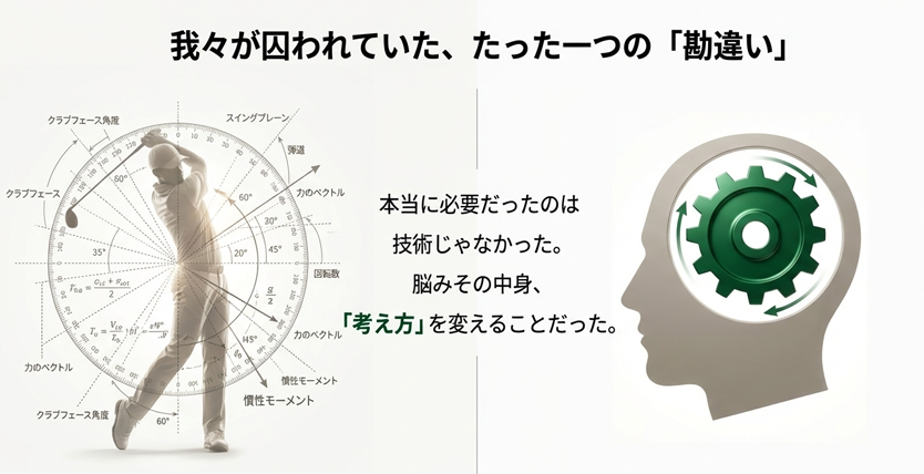 ゴルフに必要なのは技術よりも思考の転換 脳の歯車とスイング理論