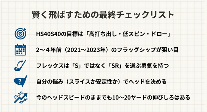 賢く飛ばすための中古ドライバー選び最終チェックリストまとめ