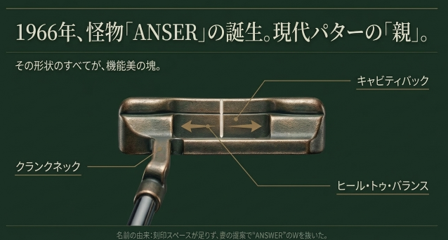 PING ANSERパターのキャビティバックやクランクネック構造の解説図
