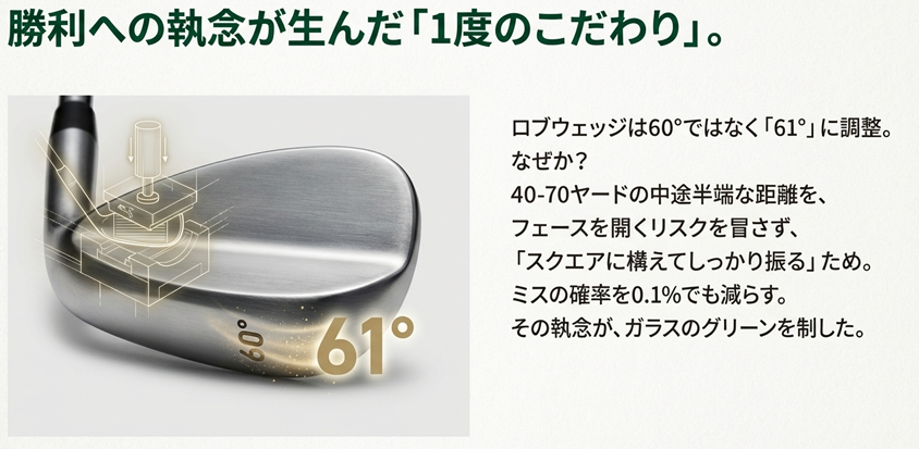 61度に調整されたテーラーメイドMGウェッジのソール形状と内部構造の図解