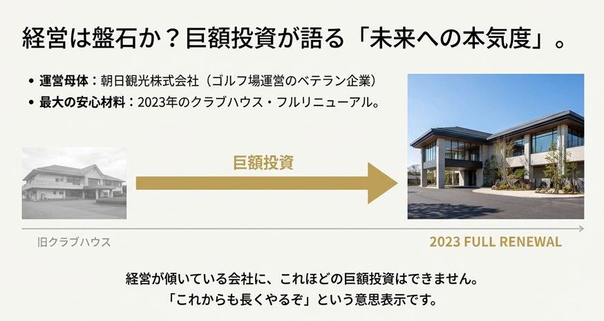 鎌倉カントリークラブの旧クラブハウスと2023年リニューアル後の新クラブハウスの比較写真