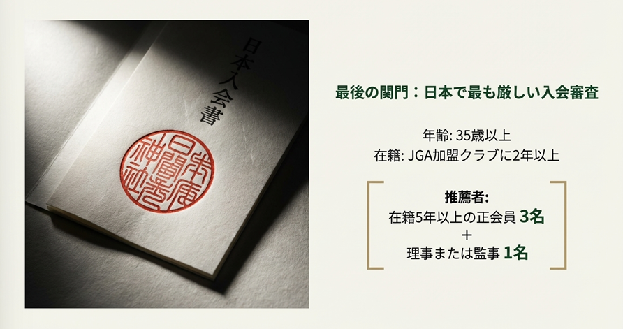 日本入会書と書かれた書類と印鑑、および戸塚カントリークラブの厳格な入会審査条件（年齢、在籍年数、推薦者）のリスト