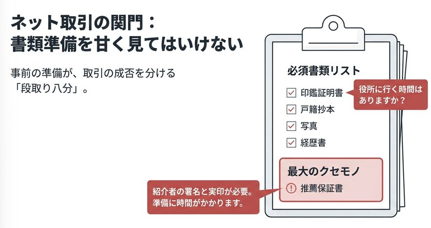 ゴルフ会員権取引の必須書類リストと注意点。印鑑証明書や戸籍抄本、特に準備に時間がかかる推薦保証書について