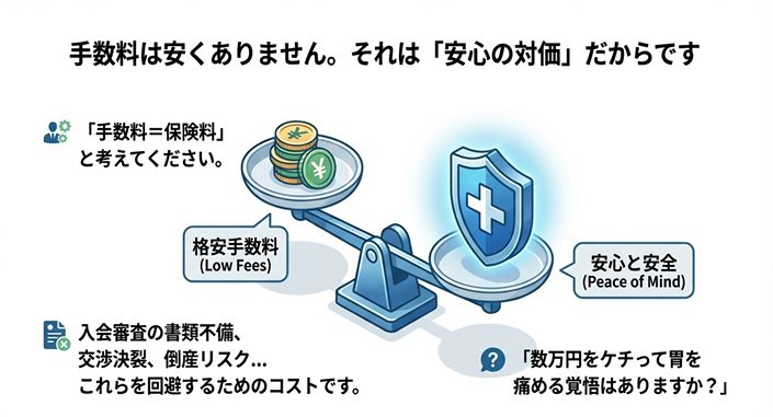手数料の高さは安心と安全の対価であることを示す天秤のイラスト