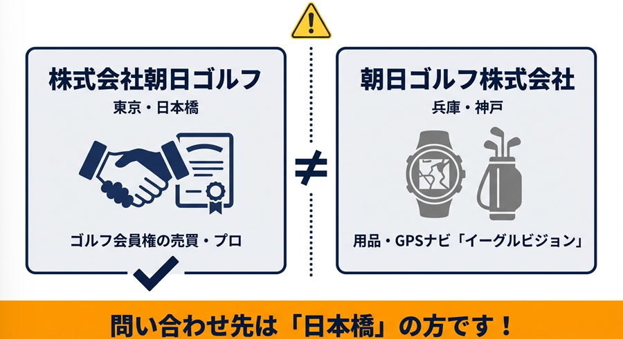 会員権の株式会社朝日ゴルフと用品メーカー朝日ゴルフ株式会社の違い