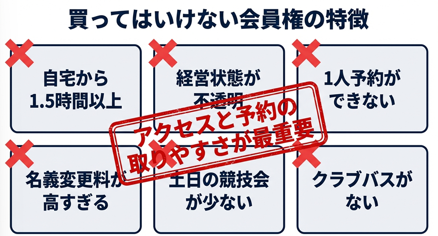 買ってはいけないゴルフ会員権の特徴とアクセス・経営状態の注意点